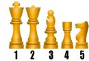 Как почти всегда побеждать в шахматах Как хорошо играть в шахматы